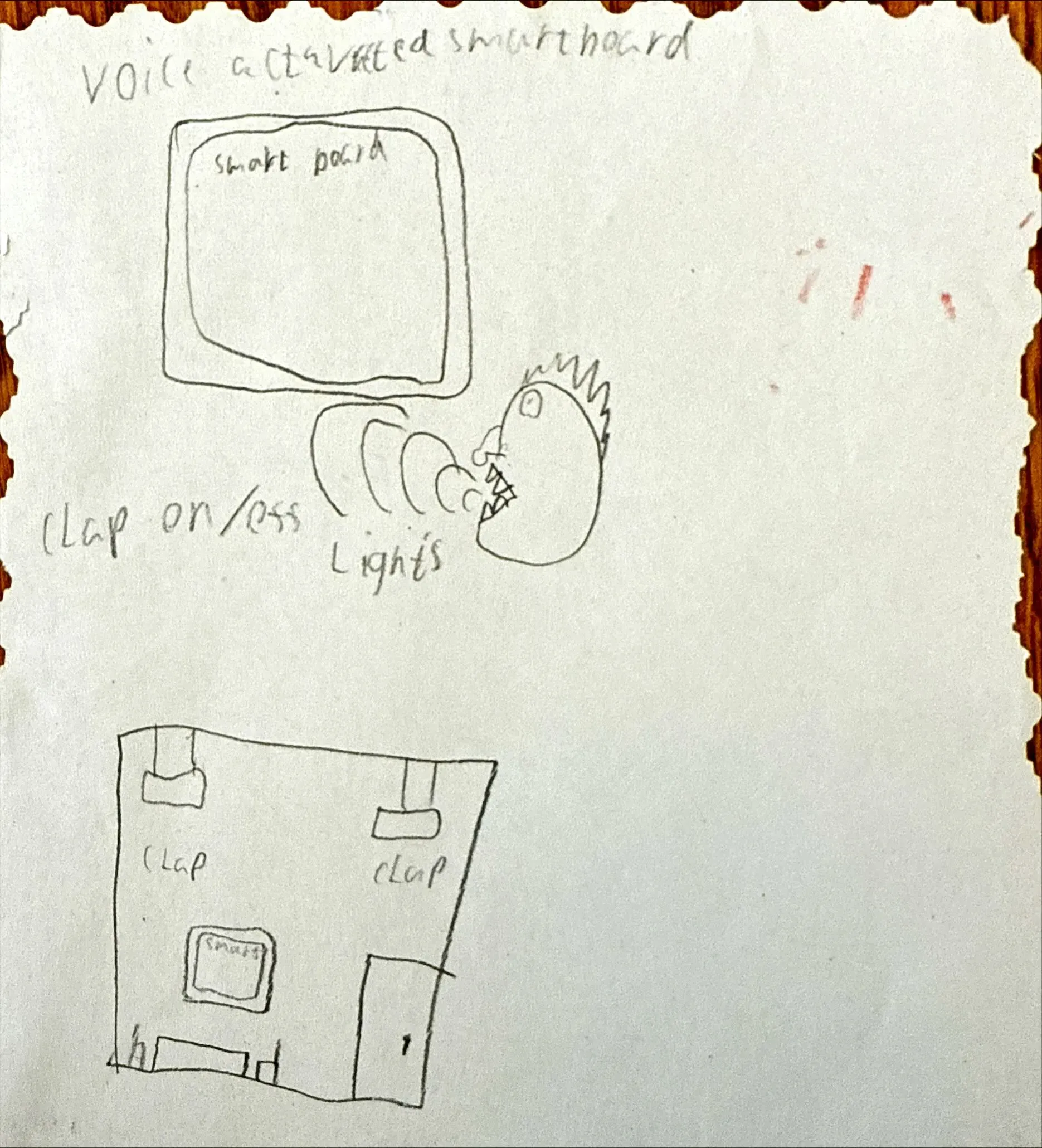 A fingerprint scanner to automatically register students and speed up lunch transactions