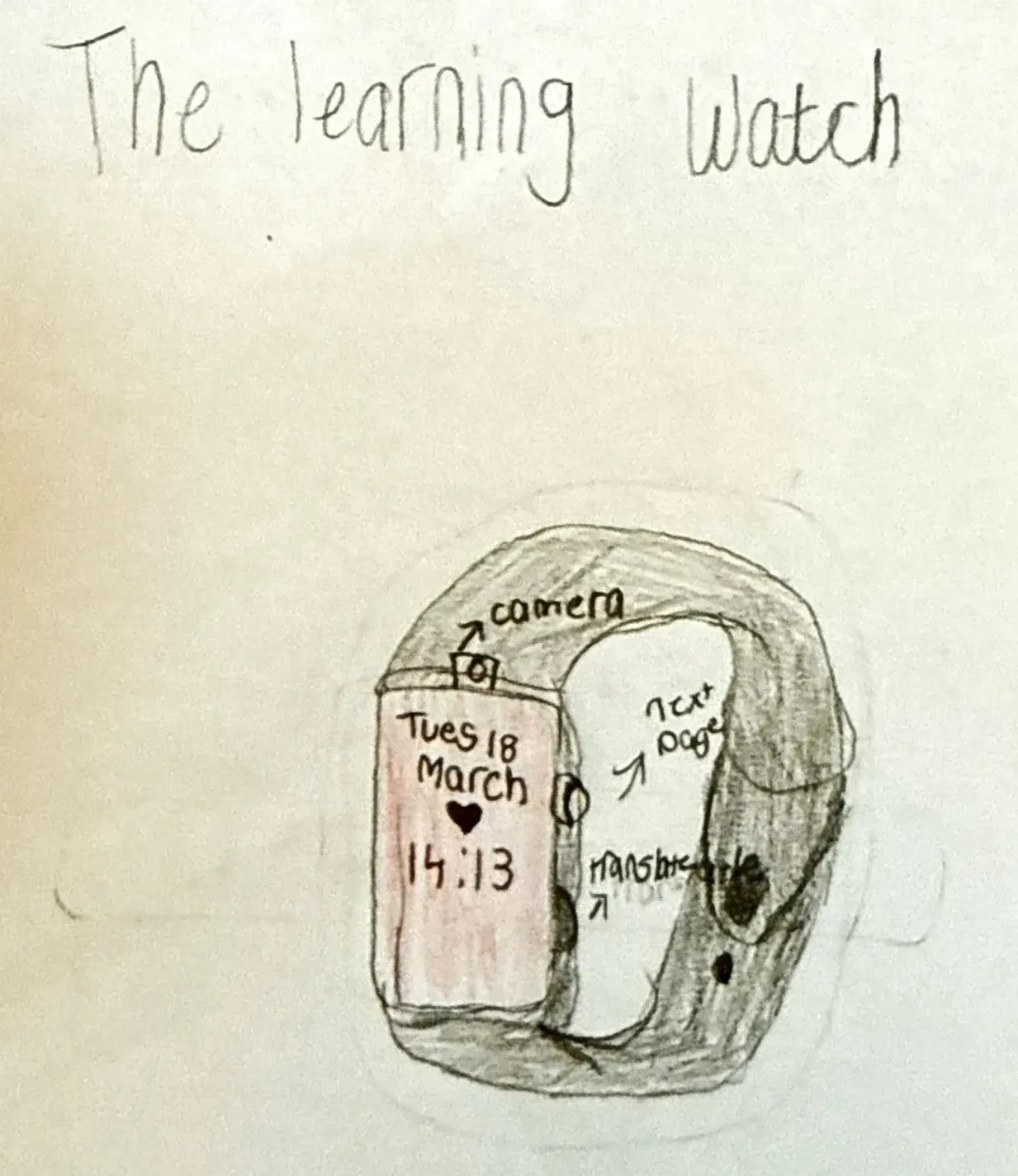 Smart watch that helps with learning by gathering the 'needed info for the app you use'