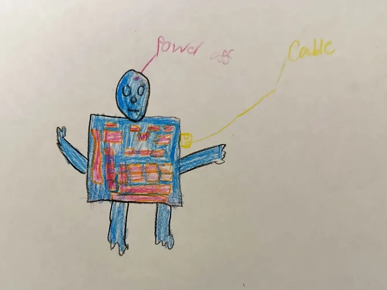 Charges all classroom tablets in the morning