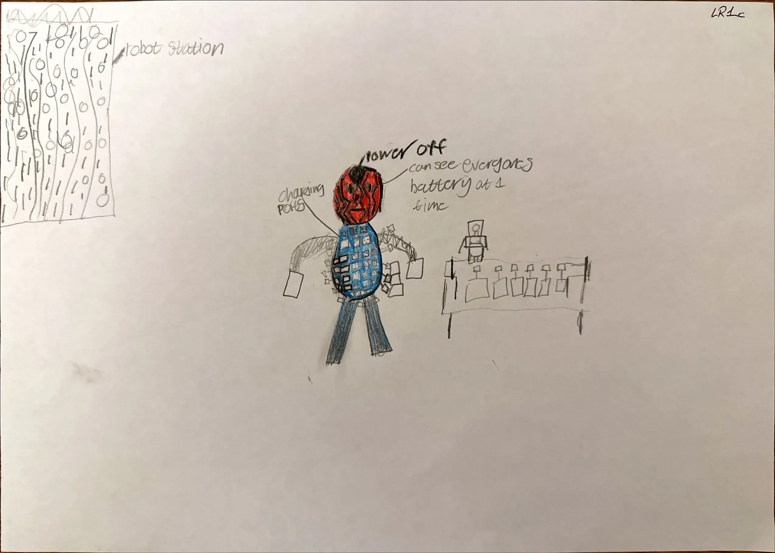 Charges all classroom tablets in the morning