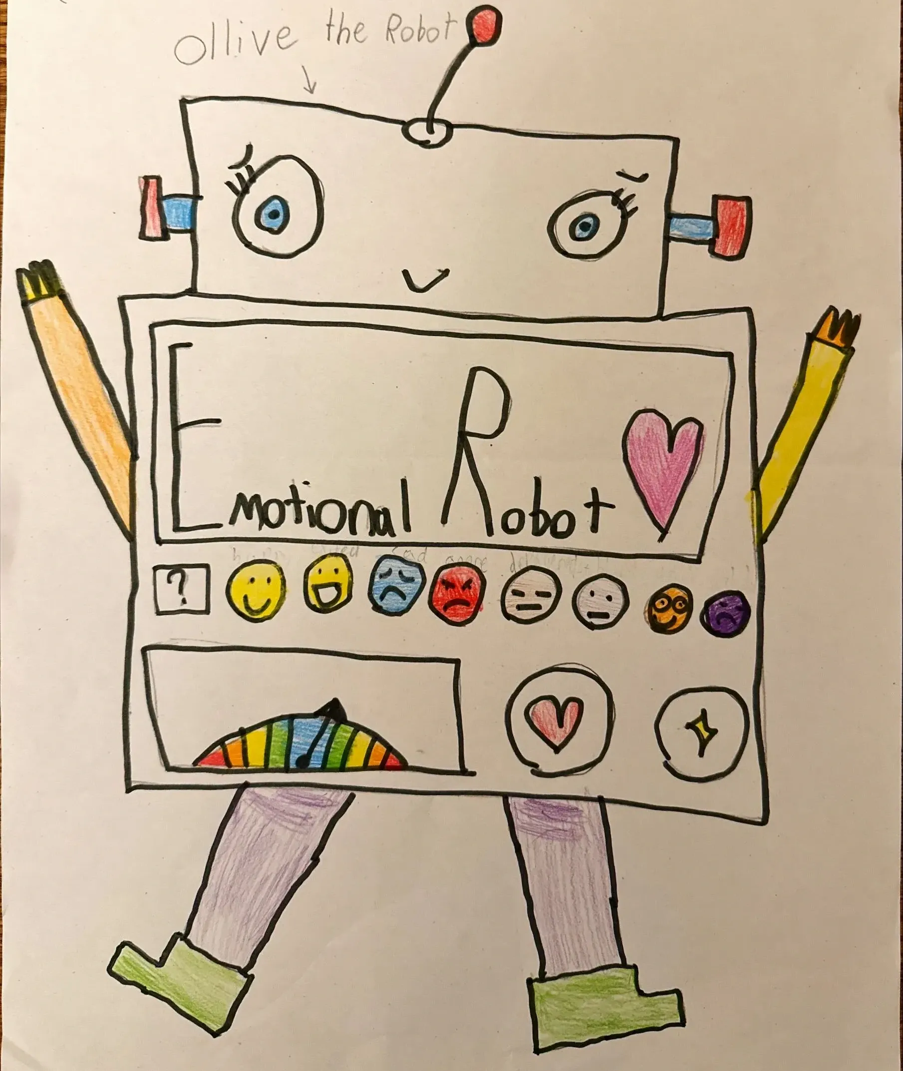 Press a button corresponding to an emotion and the robot will talk you through it