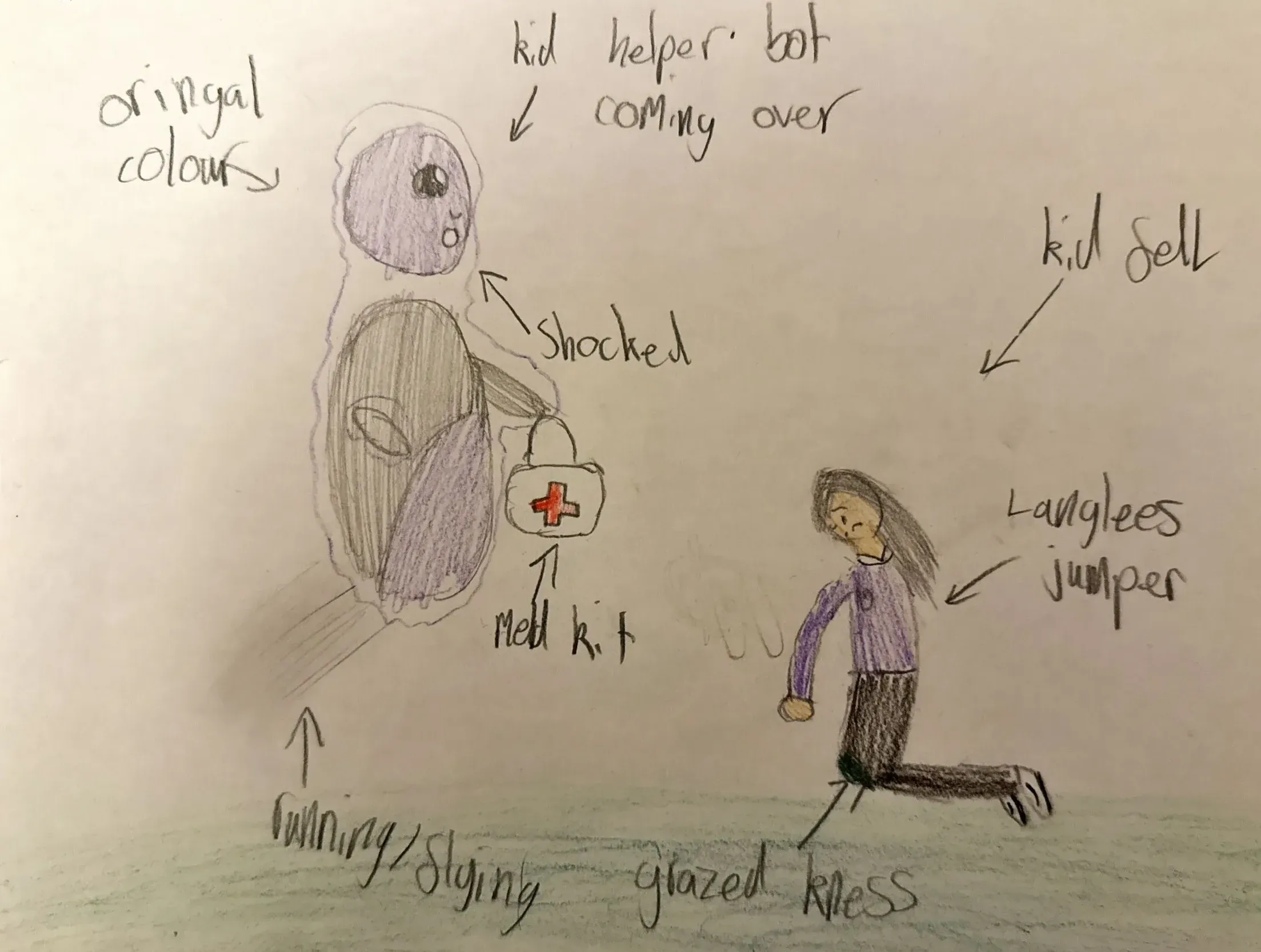 Hovering robot to resolve playground conflicts and help with learning