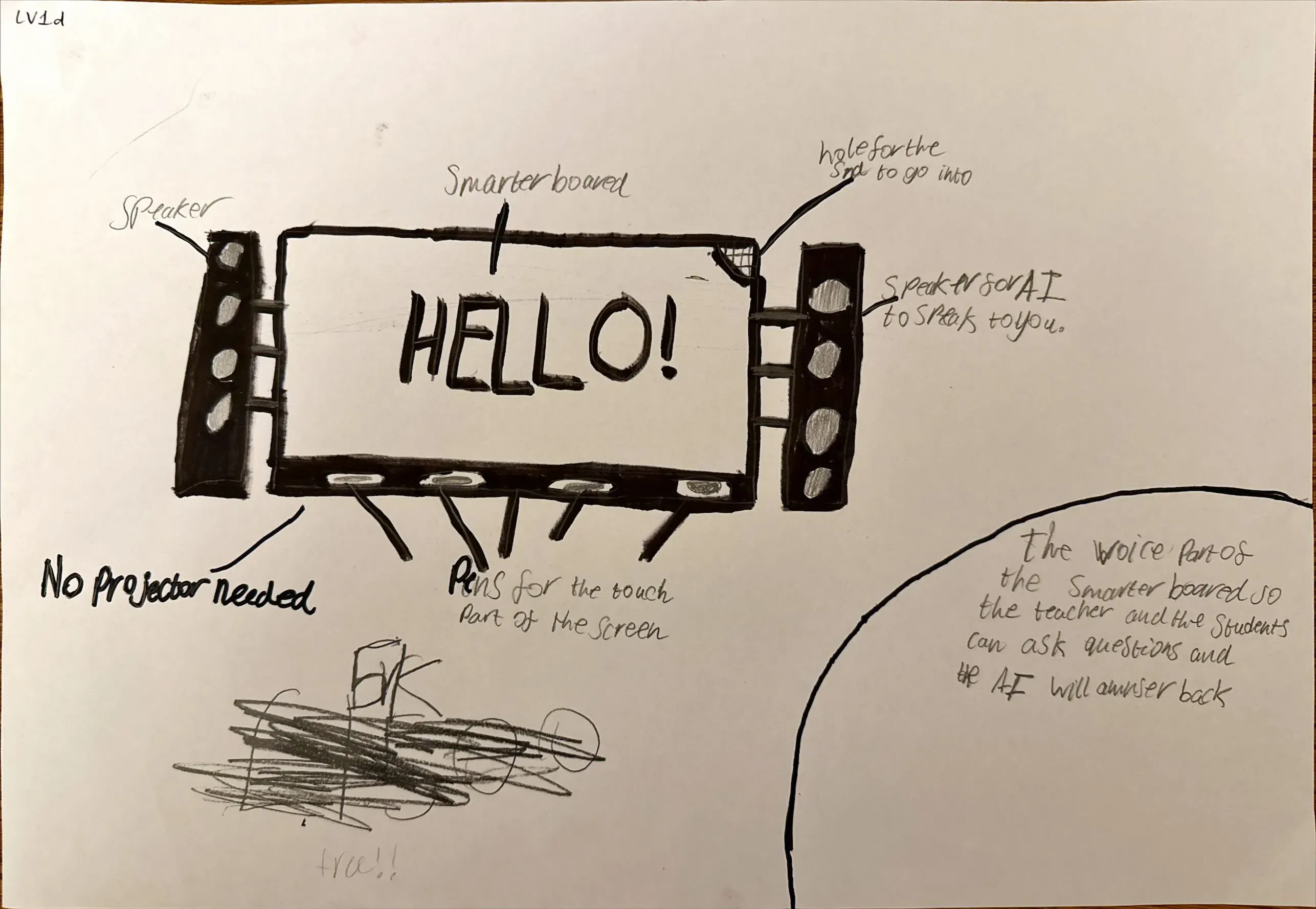 A smart board with voice recognition so teachers won't have to type