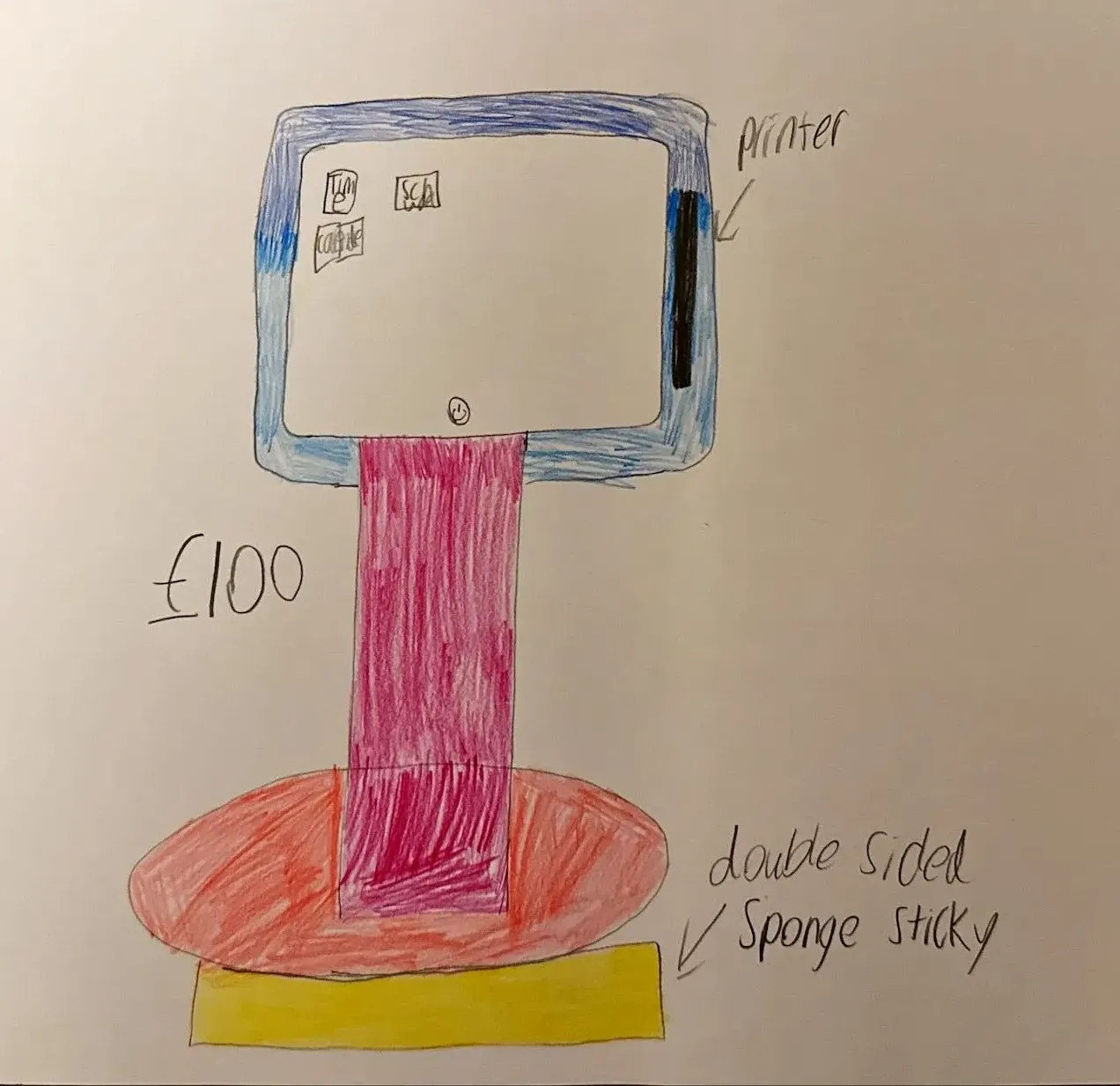 Makes you a schedule with reminders and prints it out every morning